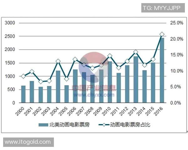 广州证券与东莞银行的竞争分析及未来发展趋势探讨